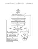 SYSTEMS, METHODS, AND MEDIA FOR CALIBRATING A DISPLAY DEVICE diagram and image