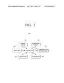 PORTABLE COMMUNICATION APPARATUS, METHOD OF TESTING THE SAME, DISPLAY     APPARATUS, AND COMPUTER-READABLE RECORDING MEDIUM diagram and image