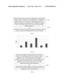 METHOD AND APPARATUS FOR EVALUATING MEDIA QUALITY diagram and image