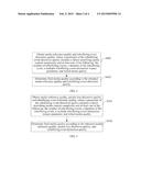 METHOD AND APPARATUS FOR EVALUATING MEDIA QUALITY diagram and image