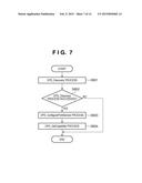 CONFIGURING APPARATUS, IMAGE OUTPUT APPARATUS, METHODS OF CONTROLLING THE     SAME, AND PROGRAM diagram and image