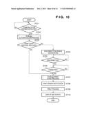 CONFIGURING APPARATUS, IMAGE OUTPUT APPARATUS, METHODS OF CONTROLLING THE     SAME, AND PROGRAM diagram and image