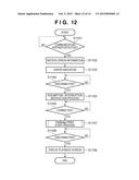 CONFIGURING APPARATUS, IMAGE OUTPUT APPARATUS, METHODS OF CONTROLLING THE     SAME, AND PROGRAM diagram and image