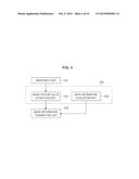 IMAGING CONTROL DEVICE, IMAGE PROCESSING DEVICE, IMAGING CONTROLLING     METHOD, AND IMAGE PROCESSING METHOD diagram and image