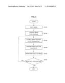 IMAGING CONTROL DEVICE, IMAGE PROCESSING DEVICE, IMAGING CONTROLLING     METHOD, AND IMAGE PROCESSING METHOD diagram and image