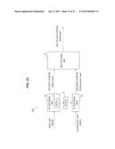 IMAGING CONTROL DEVICE, IMAGE PROCESSING DEVICE, IMAGING CONTROLLING     METHOD, AND IMAGE PROCESSING METHOD diagram and image