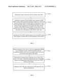 VIDEO ANTI-SHAKING METHOD AND VIDEO ANTI-SHAKING DEVICE diagram and image