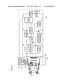 IMAGE SHAKE CORRECTING APPARATUS AND CONTROL METHOD FOR SAME, LENS BARREL,     OPTICAL APPARATUS, AND IMAGING APPARATUS diagram and image