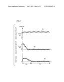 IMAGE SHAKE CORRECTING APPARATUS AND CONTROL METHOD FOR SAME, LENS BARREL,     OPTICAL APPARATUS, AND IMAGING APPARATUS diagram and image