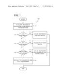 GENERIC PLATFORM VIDEO IMAGE STABILIZATION diagram and image