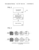 GENERIC PLATFORM VIDEO IMAGE STABILIZATION diagram and image