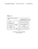 GENERIC PLATFORM VIDEO IMAGE STABILIZATION diagram and image