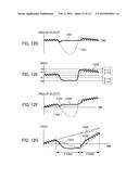 IMAGE SHAKE CORRECTING APPARATUS AND CONTROL METHOD FOR SAME, LENS BARREL,     OPTICAL APPARATUS, AND IMAGING APPARATUS diagram and image