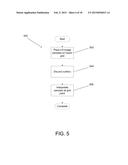 Systems and Methods for Dynamic Refocusing of High Resolution Images     Generated Using Images Captured by a Plurality of Imagers diagram and image