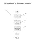 Systems and Methods for Dynamic Refocusing of High Resolution Images     Generated Using Images Captured by a Plurality of Imagers diagram and image