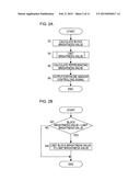 IMAGING CONTROL UNIT, IMAGING APPARATUS, AND METHOD FOR CONTROLLING AN     IMAGING APPARATUS diagram and image