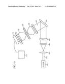 Multiple Scattering Medium For Compressive Imaging diagram and image