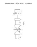 Multiple Scattering Medium For Compressive Imaging diagram and image