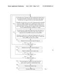 GHOST ARTIFACT DETECTION AND REMOVAL IN HDR IMAGE PROCESSING USING     MULTI-LEVEL MEDIAN THRESHOLD BITMAPS diagram and image