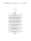 IMAGE DISPLAY DEVICE, IMAGING APPARATUS MOUNTED WITH IMAGE DISPLAY DEVICE     AS FINDER DEVICE, AND IMAGE DISPLAY METHOD diagram and image