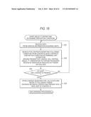 IMAGE DISPLAY DEVICE, IMAGING APPARATUS MOUNTED WITH IMAGE DISPLAY DEVICE     AS FINDER DEVICE, AND IMAGE DISPLAY METHOD diagram and image