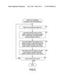 SOLID-STATE IMAGE SENSOR, IMAGE PICKUP APPARATUS, AND CORRECTING METHOD diagram and image