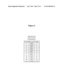 CASCADED BIT SEQUENCES IN DISPLAY SYSTEMS diagram and image