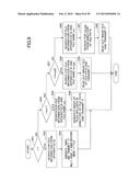 IMFORMATION PROCESSING APPARATUS AND INFORMATION PROCESSING SYSTEM diagram and image