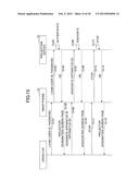 IMFORMATION PROCESSING APPARATUS AND INFORMATION PROCESSING SYSTEM diagram and image