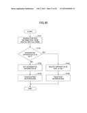 IMFORMATION PROCESSING APPARATUS AND INFORMATION PROCESSING SYSTEM diagram and image