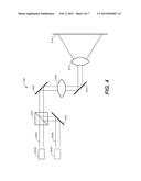 Multiple Stage Modulation Projector Display Systems Having Efficient Light     Utilization diagram and image