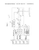 PROJECTION APPARATUS diagram and image