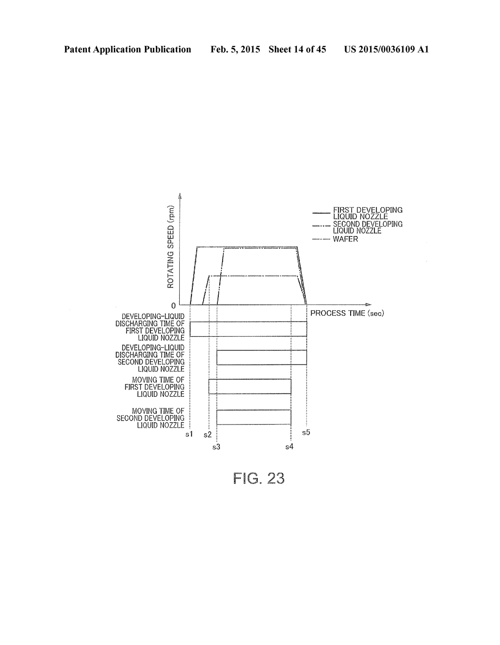 DEVELOPING METHOD, DEVELOPING APPARATUS AND STORAGE MEDIUM - diagram, schematic, and image 15