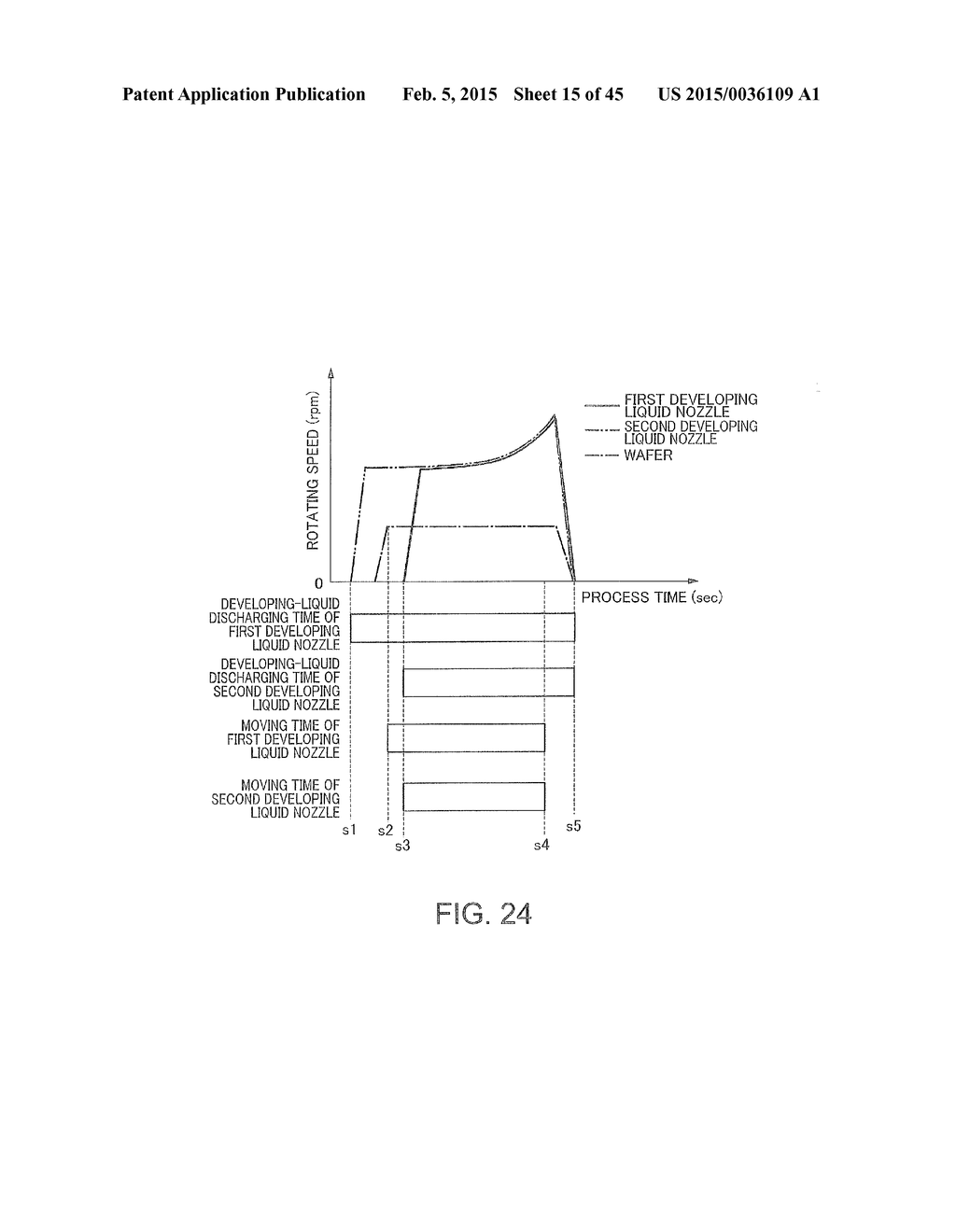 DEVELOPING METHOD, DEVELOPING APPARATUS AND STORAGE MEDIUM - diagram, schematic, and image 16