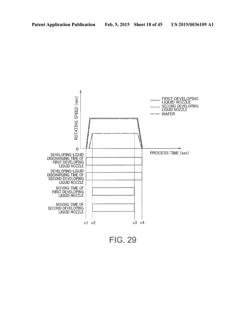 DEVELOPING METHOD, DEVELOPING APPARATUS AND STORAGE MEDIUM - diagram, schematic, and image 19