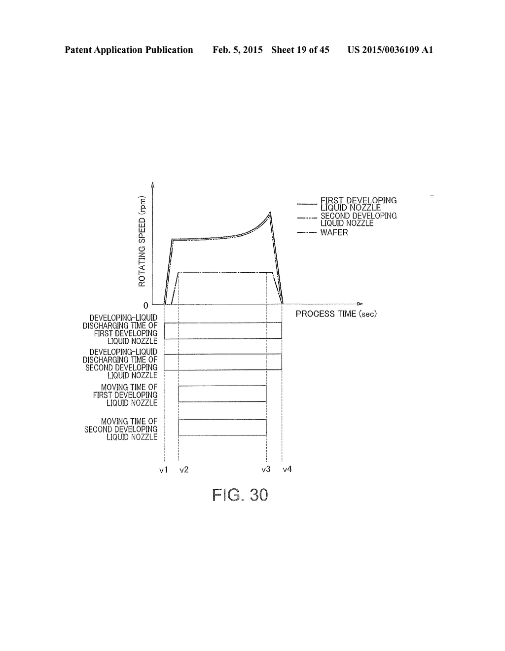 DEVELOPING METHOD, DEVELOPING APPARATUS AND STORAGE MEDIUM - diagram, schematic, and image 20