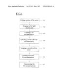 FIB-SEM ARRAY TOMOGRAPHY diagram and image