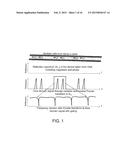 DISTRIBUTED MICROWAVE FABRY-PEROT INTERFEROMETER DEVICE AND METHOD diagram and image