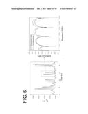 DISTRIBUTED MICROWAVE FABRY-PEROT INTERFEROMETER DEVICE AND METHOD diagram and image