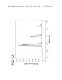 DISTRIBUTED MICROWAVE FABRY-PEROT INTERFEROMETER DEVICE AND METHOD diagram and image