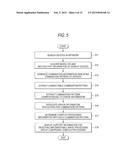 STORAGE MEDIUM AND COMMUNICATION APPARATUS diagram and image