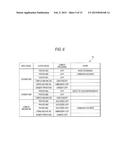 STORAGE MEDIUM AND COMMUNICATION APPARATUS diagram and image