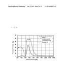 OPTICAL FILTER diagram and image