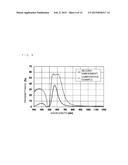 OPTICAL FILTER diagram and image