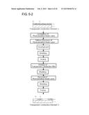 TRANSPARENT CONDUCTIVE FILM, CONDUCTIVE ELEMENT, COMPOSITION, COLORED     SELF-ASSEMBLED MATERIAL, INPUT DEVICE, DISPLAY DEVICE, AND ELECTRONIC     INSTRUMENT diagram and image