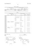 TRANSPARENT CONDUCTIVE FILM, CONDUCTIVE ELEMENT, COMPOSITION, COLORED     SELF-ASSEMBLED MATERIAL, INPUT DEVICE, DISPLAY DEVICE, AND ELECTRONIC     INSTRUMENT diagram and image