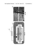 LONG-TERM PACKAGING FOR THE PROTECTION OF IMPLANT ELECTRONICS diagram and image