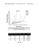 LONG-TERM PACKAGING FOR THE PROTECTION OF IMPLANT ELECTRONICS diagram and image