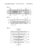 ELECTRONIC COMPONENT BUILT-IN MULTI-LAYER WIRING BOARD AND METHOD OF     MANUFACTURING THE SAME diagram and image