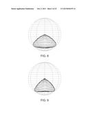 CONTROL OF LUMINOUS INTENSITY DISTRIBUTION FROM AN ARRAY OF POINT LIGHT     SOURCES diagram and image